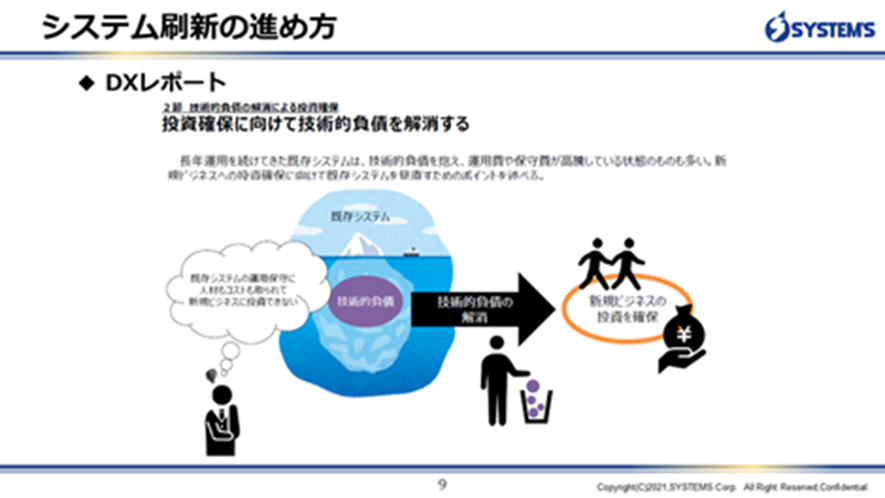 システム刷新の進め方 DXレポート